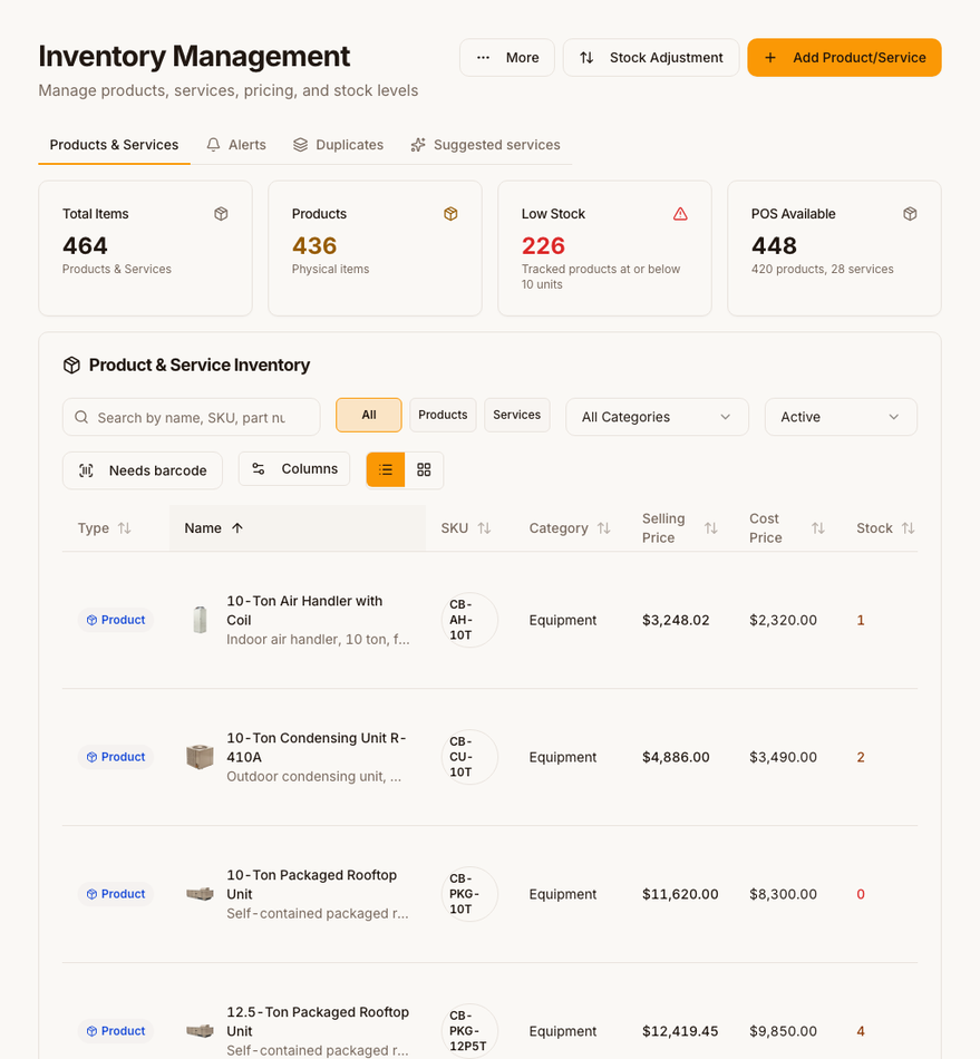 Inventory, costed